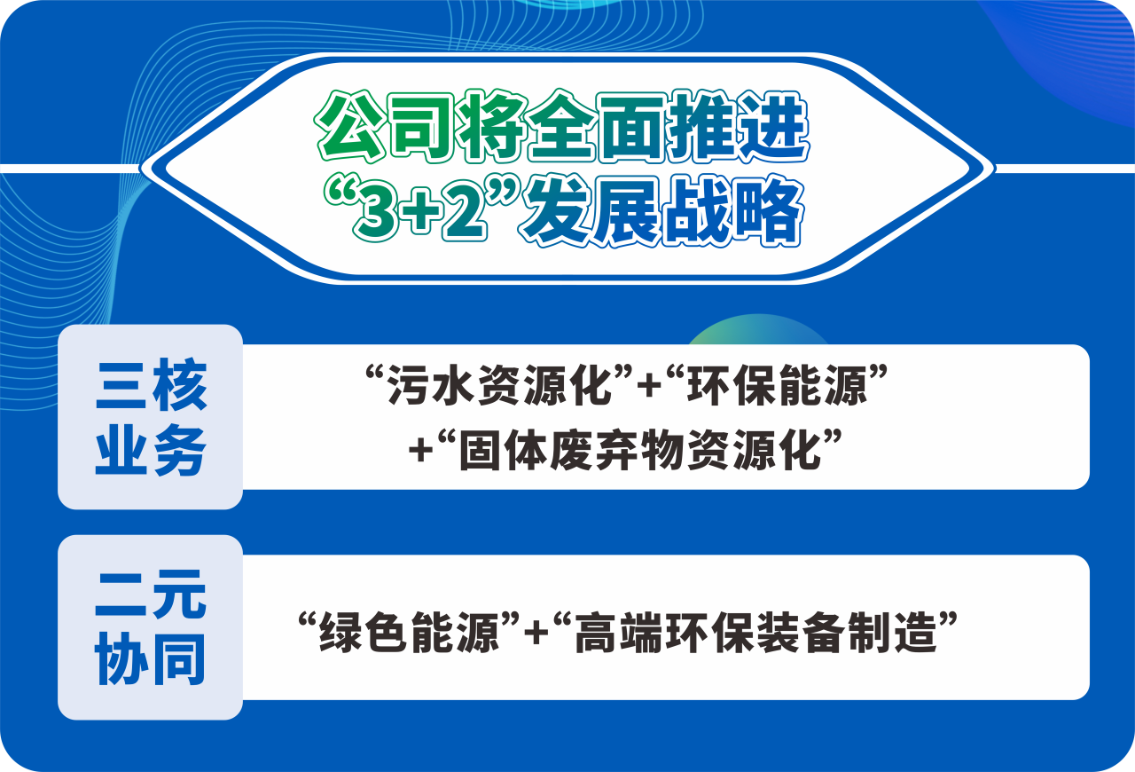 8 发展战略.png