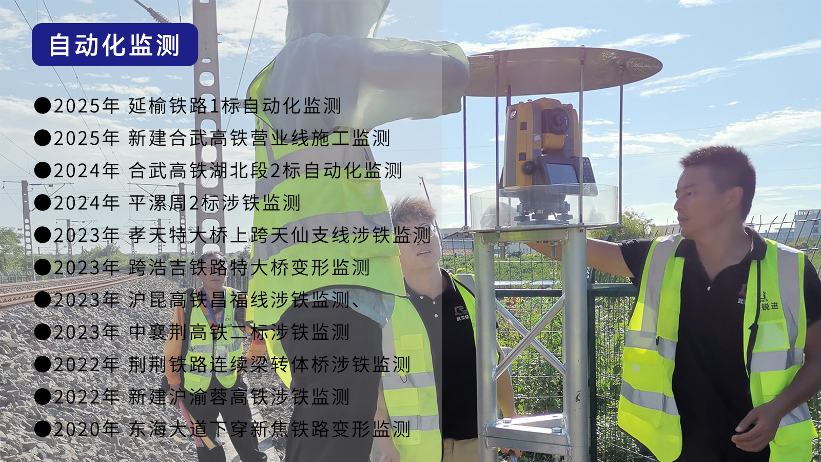 03-业绩涉铁监测.png